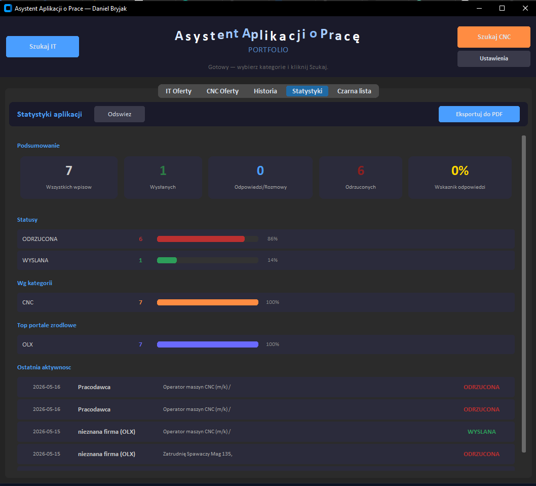 Screenshot: Asystent Aplikacji o Pracę v2.0